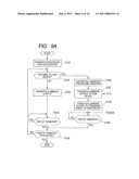 Substrate Processing System and Substrate Processing Device diagram and image