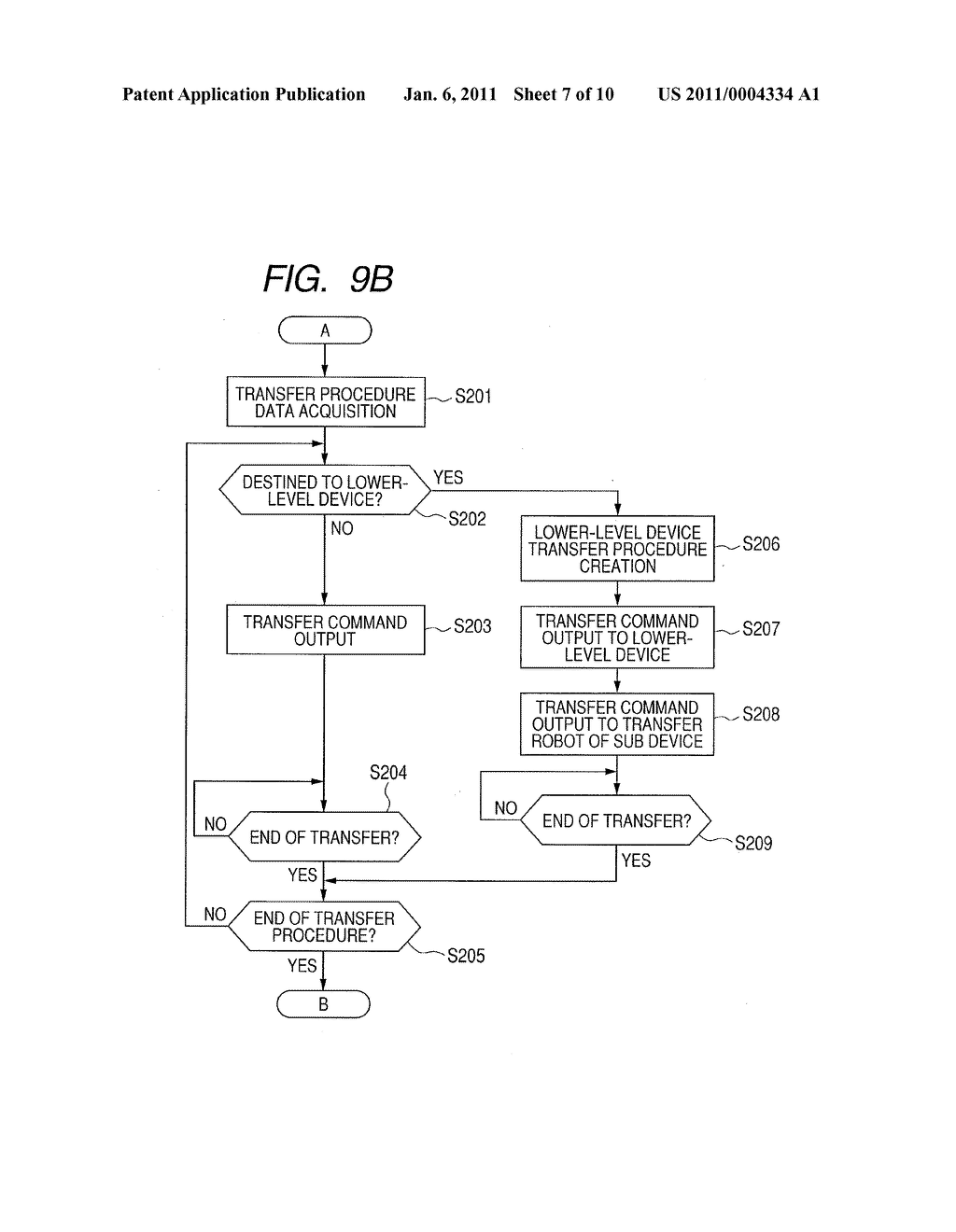 Substrate Processing System and Substrate Processing Device - diagram, schematic, and image 08