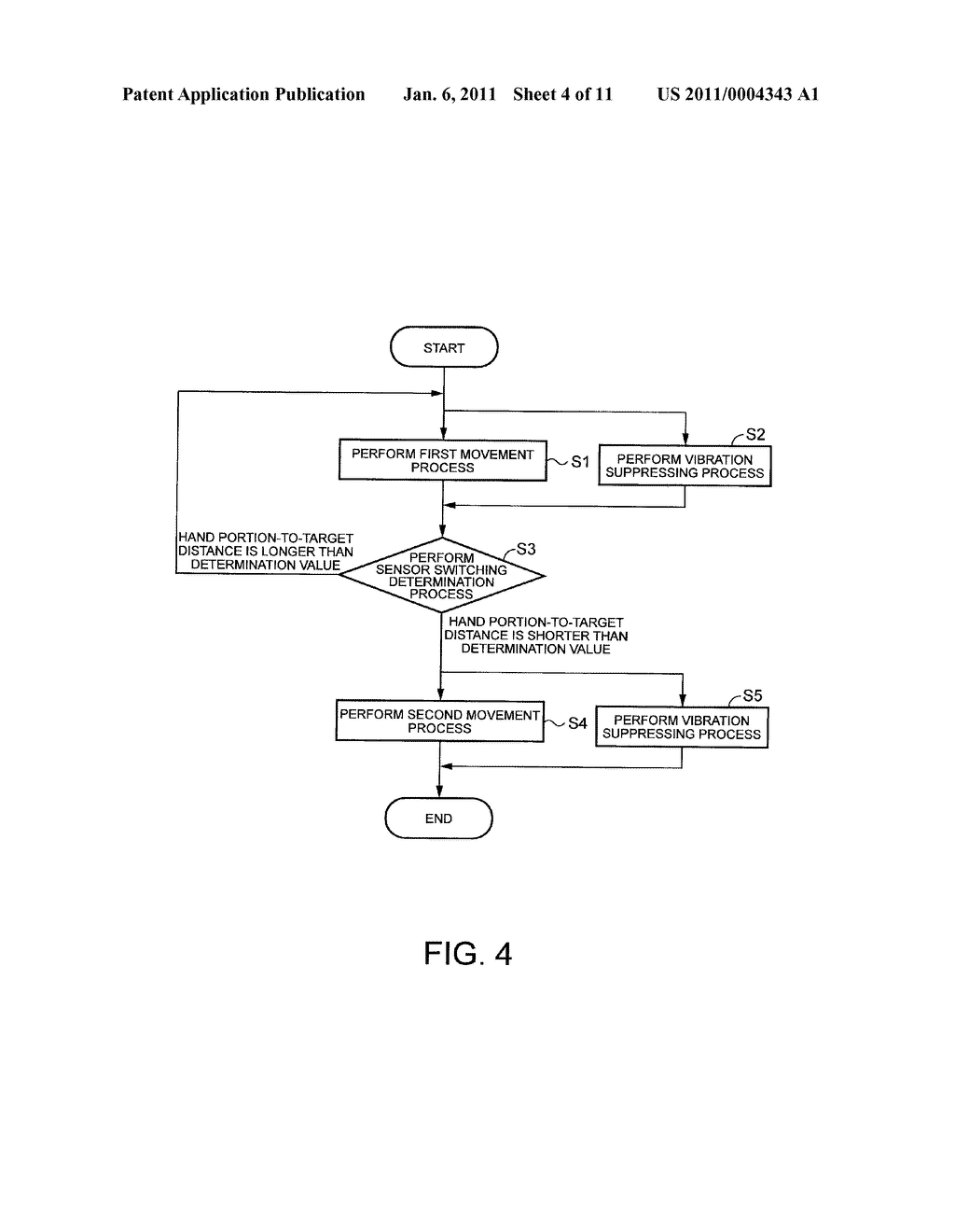 POSITION CONTROL METHOD AND ROBOT - diagram, schematic, and image 05