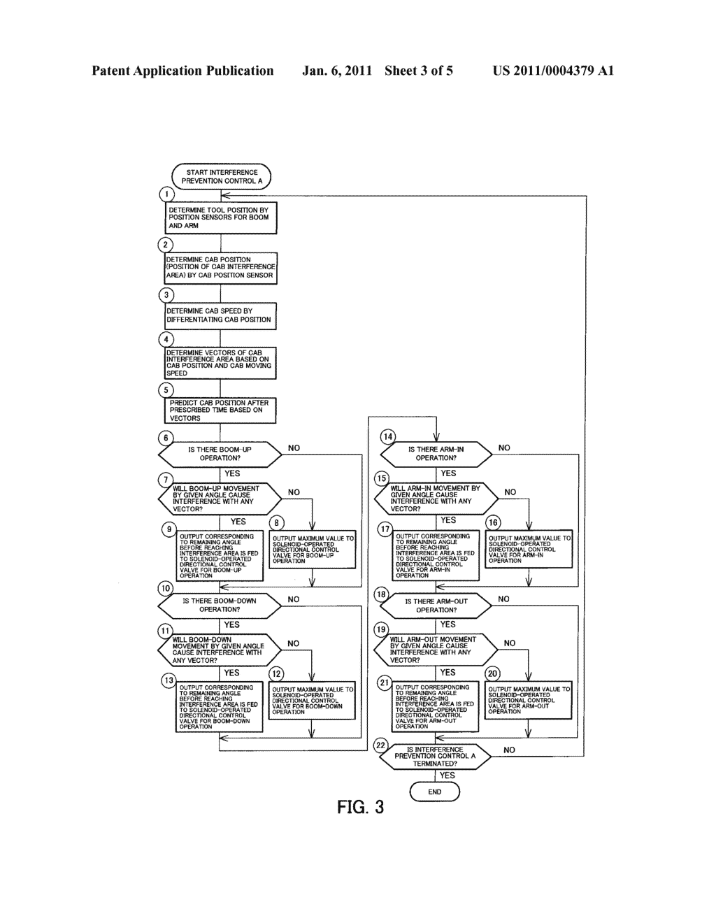 INTERFERENCE PREVENTION CONTROL DEVICE OF WORK MACHINE - diagram, schematic, and image 04