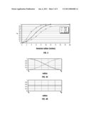 ESTIMATING SIGMA LOG BEYOND THE MEASUREMENTS POINTS diagram and image