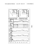 ESTIMATING SIGMA LOG BEYOND THE MEASUREMENTS POINTS diagram and image