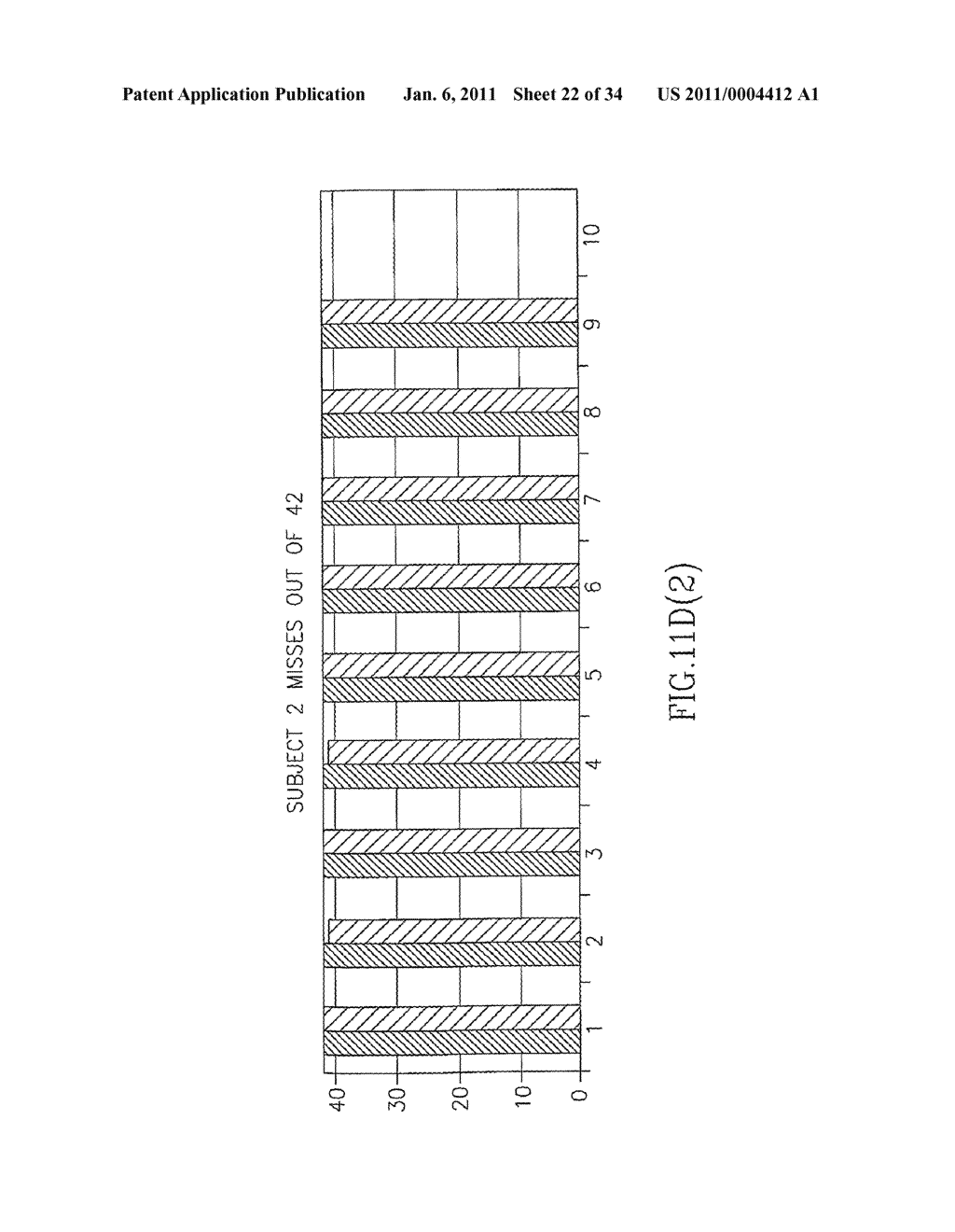 CLINICAL APPLICATIONS OF NEUROPSYCHOLOGICAL PATTERN ANALYSIS AND MODELING - diagram, schematic, and image 23