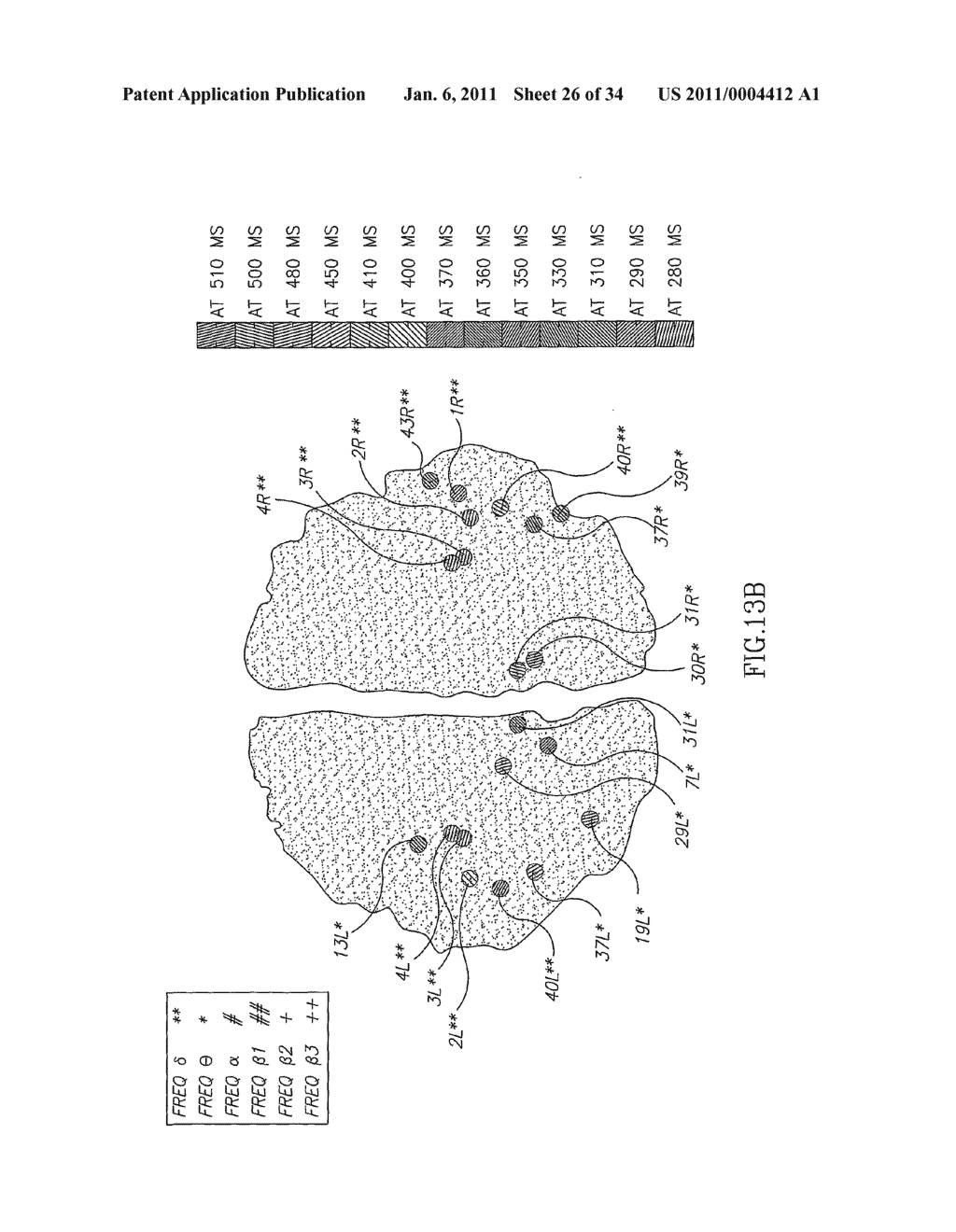 CLINICAL APPLICATIONS OF NEUROPSYCHOLOGICAL PATTERN ANALYSIS AND MODELING - diagram, schematic, and image 27