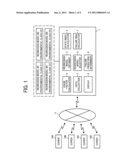 APPARATUS, SYSTEM, AND METHOD OF DETERMINING APPARATUS STATE diagram and image