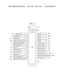 Internal Combustion Engine Control Apparatus diagram and image