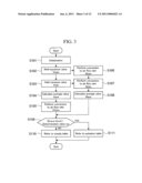 Internal Combustion Engine Control Apparatus diagram and image