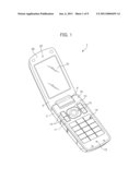 COMPACT ELECTRONIC DEVICE WITH BUILT-IN INCLINATION SENSOR AND CORRECTION METHOD diagram and image