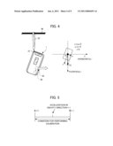 COMPACT ELECTRONIC DEVICE WITH BUILT-IN INCLINATION SENSOR AND CORRECTION METHOD diagram and image