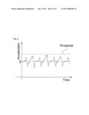 PEDOMETER diagram and image