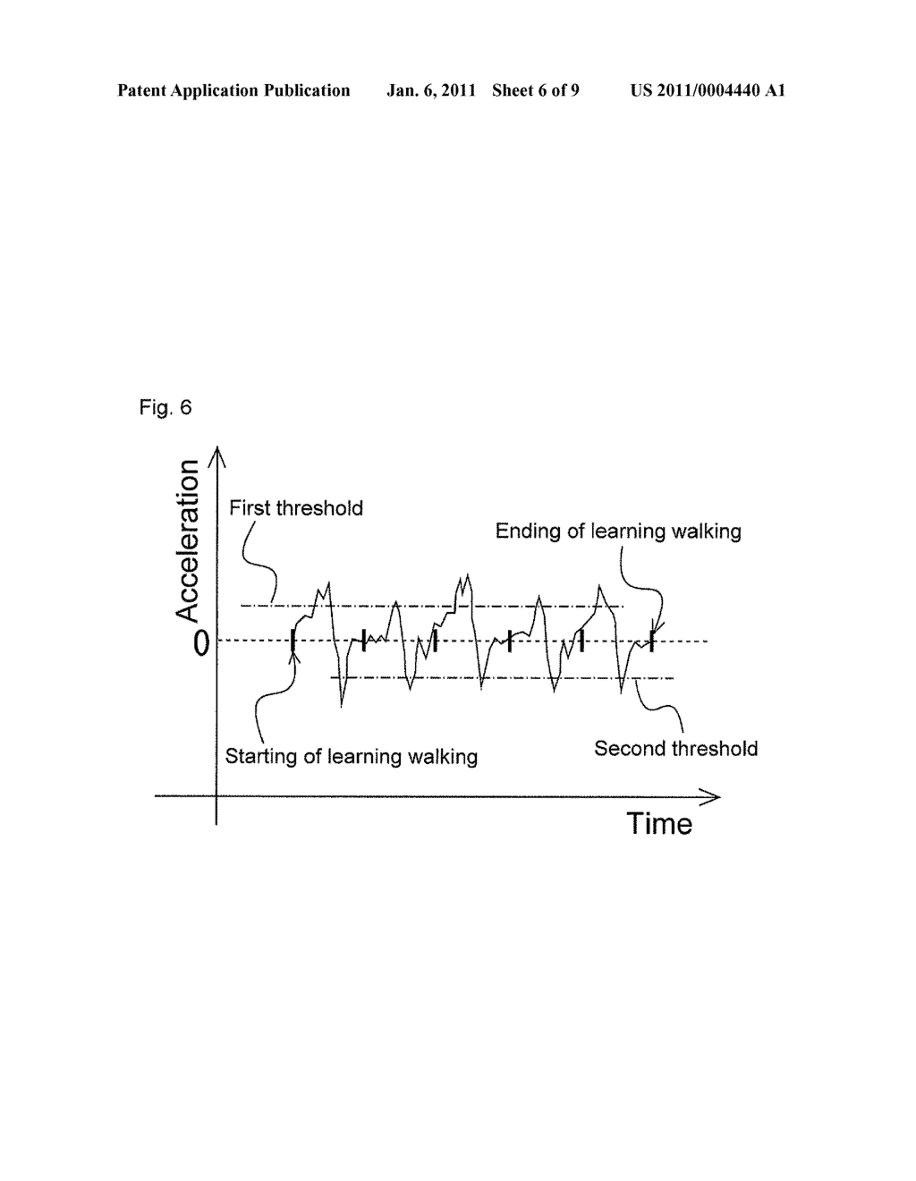 PEDOMETER - diagram, schematic, and image 07