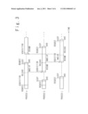 IT SYSTEM BEHAVIOR MEASUREMENT AND ANALYSIS SYSTEM AND METHOD THEREOF diagram and image