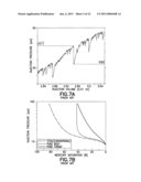 Method to quantify discrete pore shapes, volumes, and surface areas using confocal profilometry diagram and image