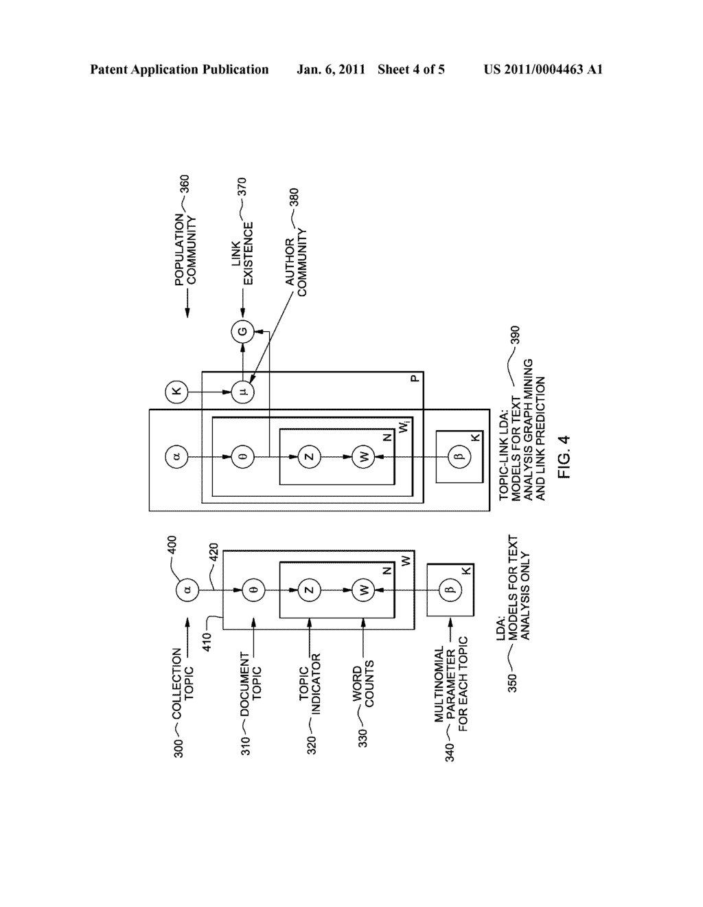 SYSTEMS AND METHODS FOR EXTRACTING PATTERNS FROM GRAPH AND UNSTRUCTURED DATA - diagram, schematic, and image 05