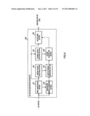 VECTOR QUANTIZATION DEVICE, VECTOR INVERSE QUANTIZATION DEVICE, AND METHOD THEREOF diagram and image