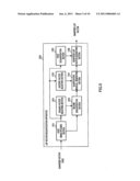 VECTOR QUANTIZATION DEVICE, VECTOR INVERSE QUANTIZATION DEVICE, AND METHOD THEREOF diagram and image