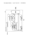 VECTOR QUANTIZATION DEVICE, VECTOR INVERSE QUANTIZATION DEVICE, AND METHOD THEREOF diagram and image