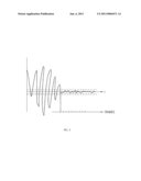 METHOD AND MEANS FOR ENCODING BACKGROUND NOISE INFORMATION diagram and image