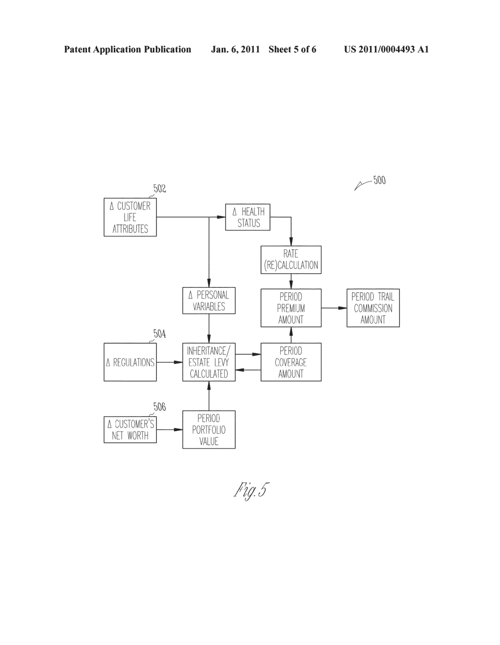 DYNAMIC AGGREGATION OF INSURANCE PREMIUMS - diagram, schematic, and image 06