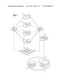 COMPUTER SYSTEM FOR CONTROLLING A SYSTEM OF MANAGING FLUCTUATING CASH FLOWS diagram and image