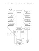 COMPUTER SYSTEM FOR CONTROLLING A SYSTEM OF MANAGING FLUCTUATING CASH FLOWS diagram and image