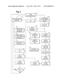 COMPUTER SYSTEM FOR CONTROLLING A SYSTEM OF MANAGING FLUCTUATING CASH FLOWS diagram and image