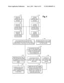 COMPUTER SYSTEM FOR CONTROLLING A SYSTEM OF MANAGING FLUCTUATING CASH FLOWS diagram and image