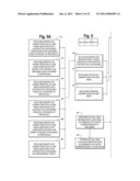 COMPUTER SYSTEM FOR CONTROLLING A SYSTEM OF MANAGING FLUCTUATING CASH FLOWS diagram and image