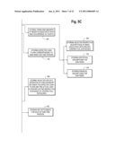 COMPUTER SYSTEM FOR CONTROLLING A SYSTEM OF MANAGING FLUCTUATING CASH FLOWS diagram and image