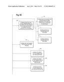 COMPUTER SYSTEM FOR CONTROLLING A SYSTEM OF MANAGING FLUCTUATING CASH FLOWS diagram and image