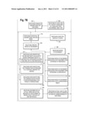 COMPUTER SYSTEM FOR CONTROLLING A SYSTEM OF MANAGING FLUCTUATING CASH FLOWS diagram and image