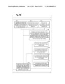 COMPUTER SYSTEM FOR CONTROLLING A SYSTEM OF MANAGING FLUCTUATING CASH FLOWS diagram and image