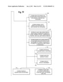 COMPUTER SYSTEM FOR CONTROLLING A SYSTEM OF MANAGING FLUCTUATING CASH FLOWS diagram and image