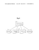 COMPUTER SYSTEM FOR CONTROLLING A SYSTEM OF MANAGING FLUCTUATING CASH FLOWS diagram and image