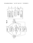 COMPUTER SYSTEM FOR CONTROLLING A SYSTEM OF MANAGING FLUCTUATING CASH FLOWS diagram and image