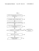 Methods and Apparatus for Automatically Generating Social Events diagram and image