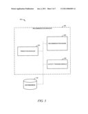 SYSTEMS AND METHODS FOR PREDICTING SALES OF ITEM LISTINGS diagram and image