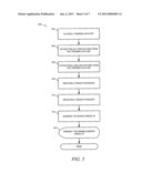 SYSTEMS AND METHODS FOR PREDICTING SALES OF ITEM LISTINGS diagram and image