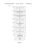 SYSTEMS AND METHODS FOR PREDICTING SALES OF ITEM LISTINGS diagram and image