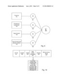 SYSTEM AND METHOD diagram and image