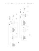 Method and Apparatus for Preferential Determination and Display of Points of Interest diagram and image