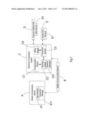 Electronic consumption system for a mobile communication device diagram and image