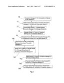 Electronic consumption system for a mobile communication device diagram and image