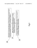 Electronic consumption system for a mobile communication device diagram and image