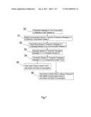 Electronic consumption system for a mobile communication device diagram and image