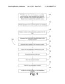 METHOD AND SYSTEM FOR ORGANIZING TAX INFORMATION AND PROVIDING TAX ADVICE diagram and image