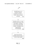 METHOD AND APPARATUS FOR CONDUCTING A TRANSACTION diagram and image