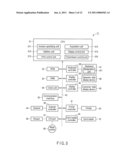 ARTICLE SALES DATA PROCESSING APPARATUS AND CAPITAL INVESTMENT INCREASE METHOD diagram and image