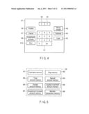 ARTICLE SALES DATA PROCESSING APPARATUS AND CAPITAL INVESTMENT INCREASE METHOD diagram and image