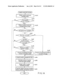 ARTICLE SALES DATA PROCESSING APPARATUS AND CAPITAL INVESTMENT INCREASE METHOD diagram and image